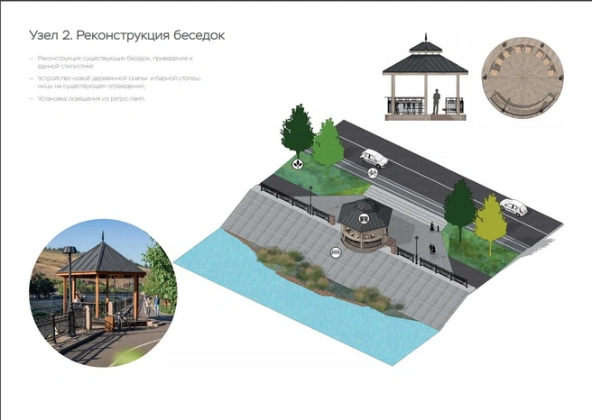 Урбанисты хотят сделать беседки на левом берегу Качи в едином стиле | Источник: мэрия Красноярска / admkrsk.ru