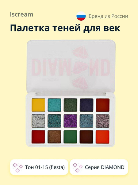 Палетка теней для век ISCREAM DIAMOND