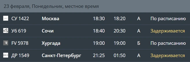 Так сейчас выглядит табло прилета | Источник: cekport.ru