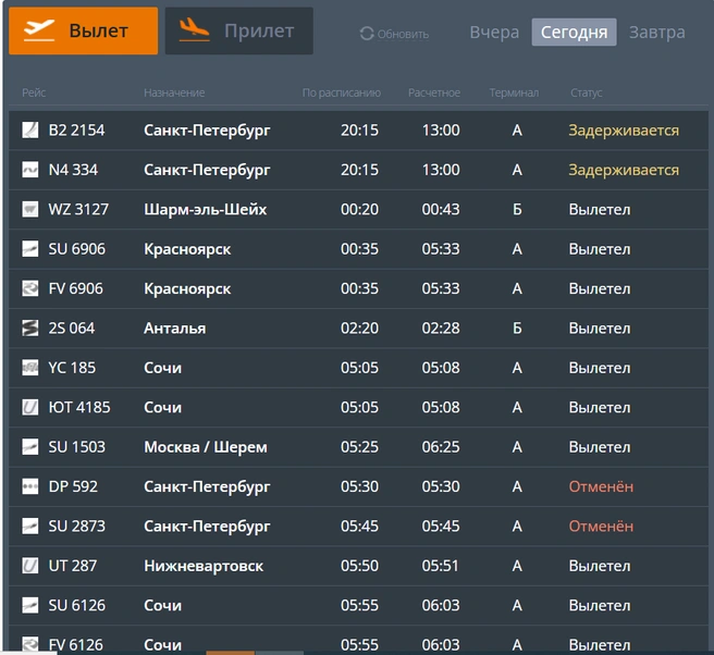 Источник: tjmport.ru