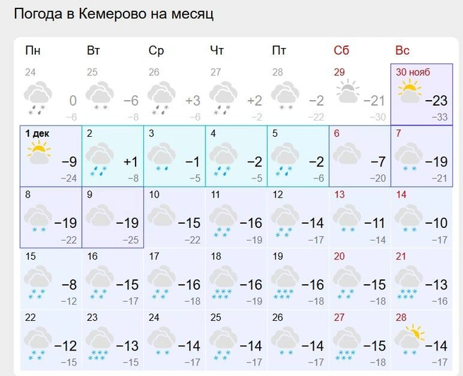Источник: gismeteo.ru
