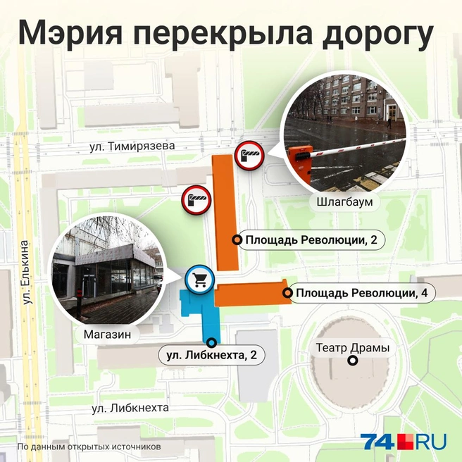 Источник: Семен Казьмин / Сеть городских порталов