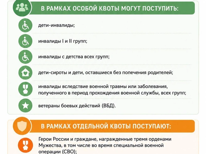 Источник: «Фонтанка.ру»/Chat GPT