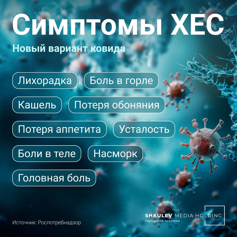 Симптомы ковида XEC схожи с признаками болезни, вызванной другими штаммами коронавируса | Источник: Серафима Пантыкина / Городские порталы