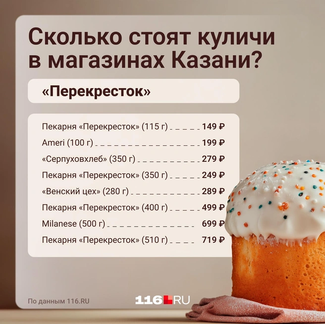 Источник: Серафима Пантыкина / Городские медиа