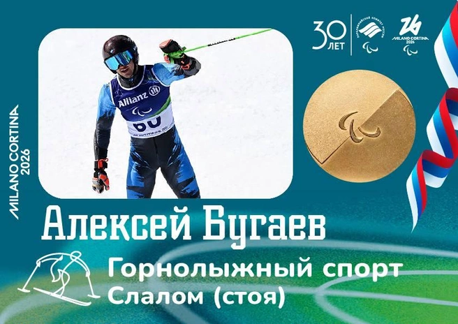 Источник: Паралимпийский комитет России 
