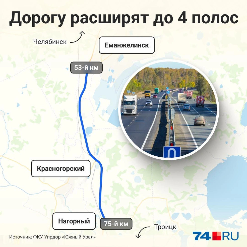 Источник: Семен Казьмин
