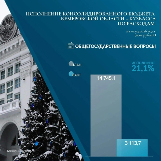 Источник: www.city-n.ru