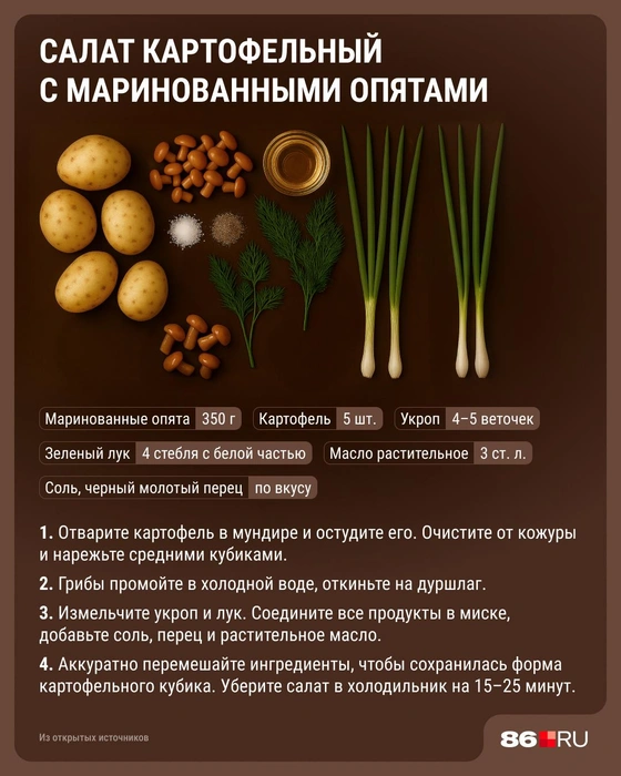 Источник: Юрий Скулыбердин / Городские медиа