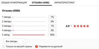 как выбрать качественную одежду в интернете