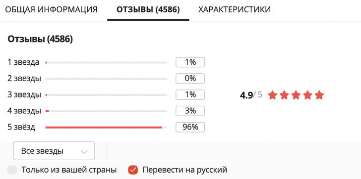 Никаких разочарований: как выбрать качественную одежду в интернете