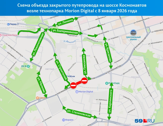 Почти всем объезжать шоссе Космонавтов придётся либо через площадь Гайдара, либо через Стахановское кольцо | Источник: «Яндекс Карты»; Кирилл Хафизов / 59.RU