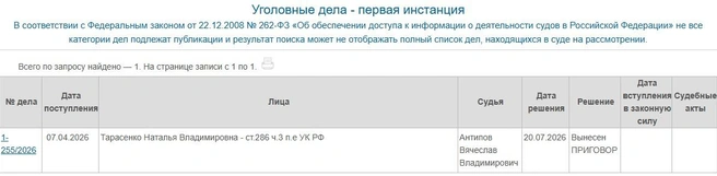 Бывшую чиновницу осудили за превышение должностных полномочий из личной заинтересованности | Источник: Ачинский городской суд / achinsk--krk.sudrf.ru