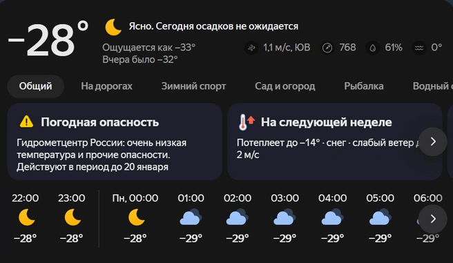 Источник: Яндекс.Погода