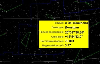 Хитрость и латынь: как простой ассистент астронома оставил свое имя на звездных картах