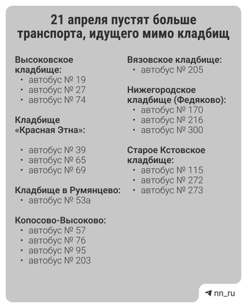 Какие автобусы в Нижнем будут чаще ходит до кладбища 21 апреля | Источник: NN.RU