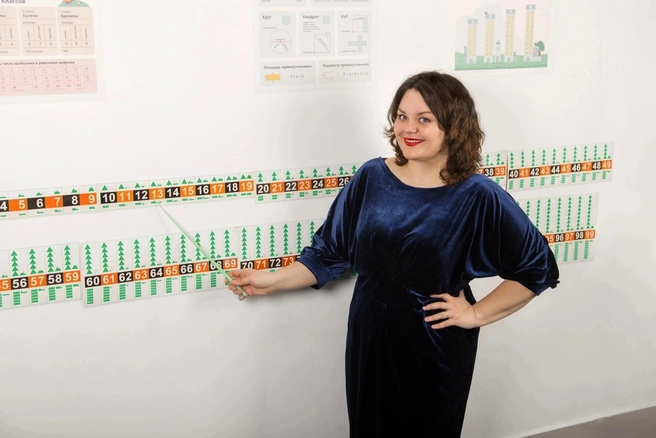 Источник: Софья Золотухина