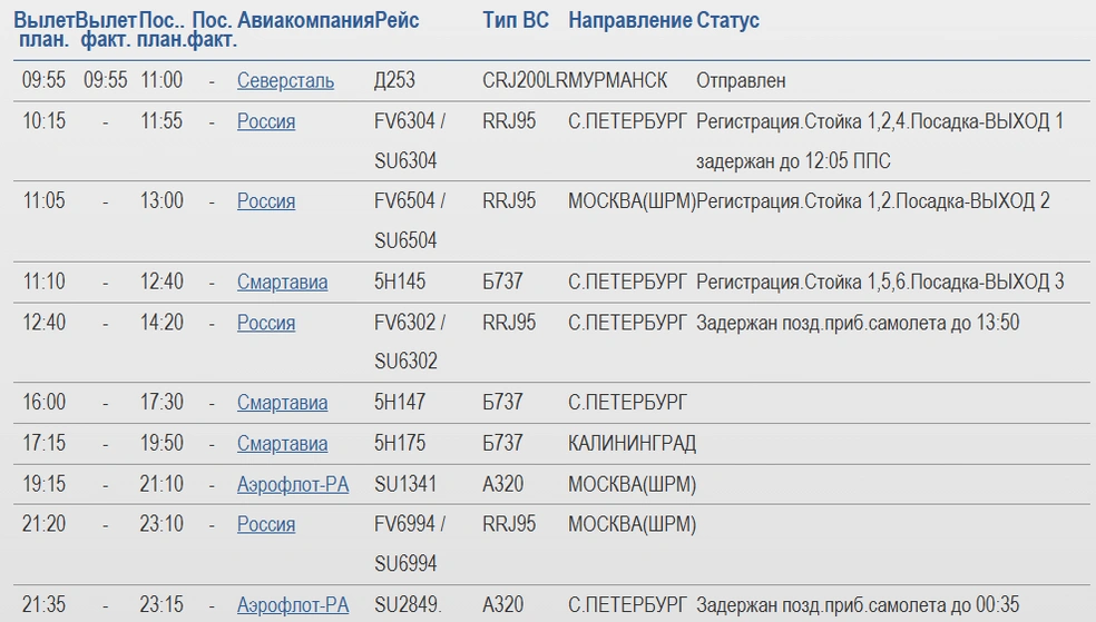 Источник: Arhaero.ru
