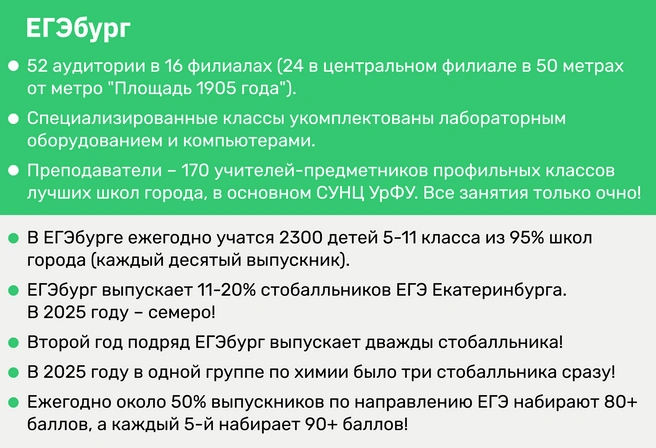 Приказом Министерства инвестиций и развития СО от 23.05.2025 № 72 ЕГЭбург получил статус социального предприятия за решение важных для региона задач | Источник: Ирина Калмыкова