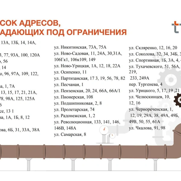 Источник: Т Плюс Самара / T.me