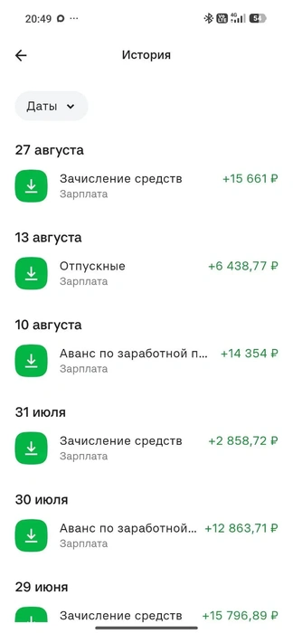 Вот такие зарплаты получали сотрудники «Азбуки логистики». Причем последний раз&nbsp;— в августе | Источник: «Фонтанка.ру»