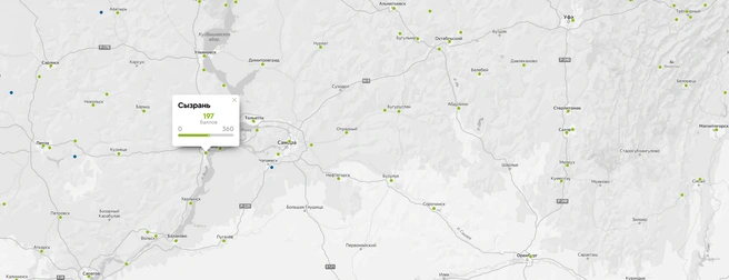 Город достаточно высоко оценили | Источник: индекс-городов.рф