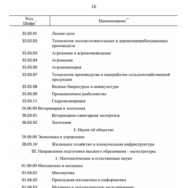 Источник: Скриншот распоряжения Правительства с сайта static.government.ru