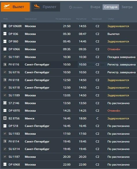 Онлайн-табло показывает, что назвать стабильной ситуацию в аэропорту можно с большой натяжкой | Источник: Международный аэропорт Волгограда / Официальный сайт