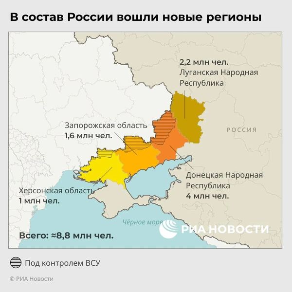 Как теперь будут выглядеть новые границы России