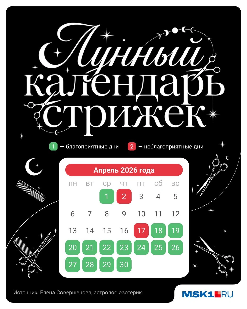Сохраняйте себе, чтобы записаться на благоприятную дату | Источник: Полина Авдошина / MSK1.RU