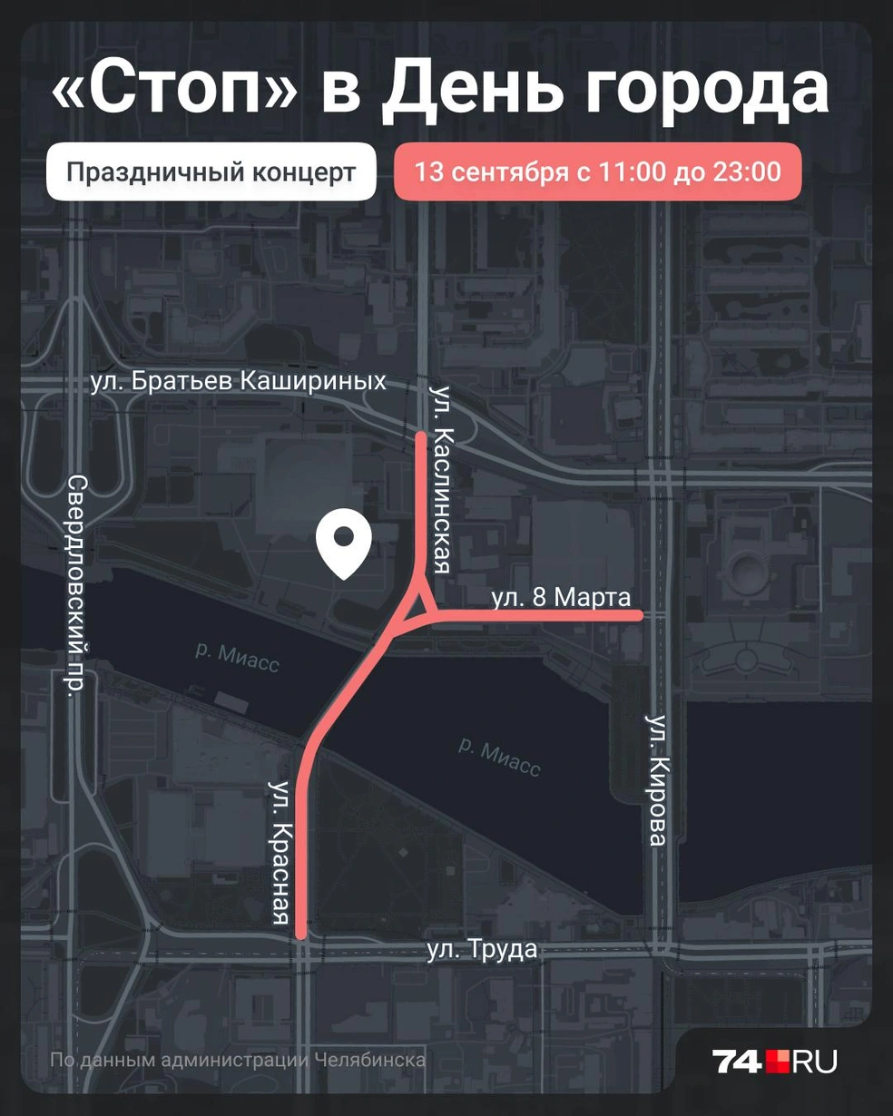 Источник: Семен Казьмин
