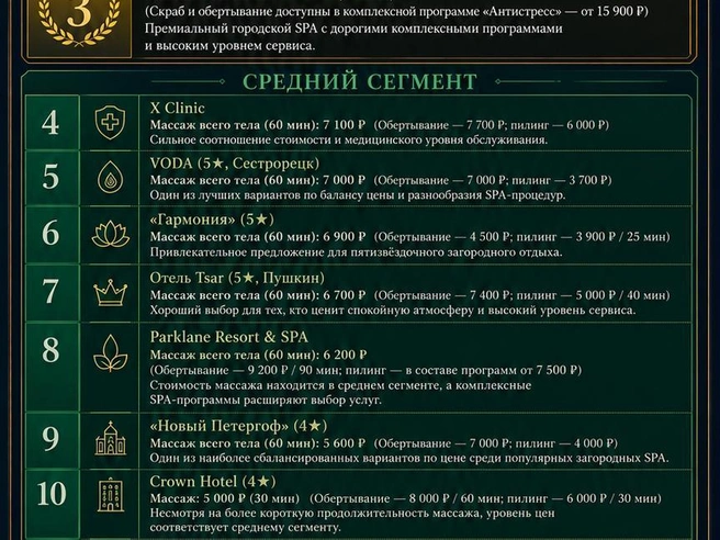 Источник: ChatGPT