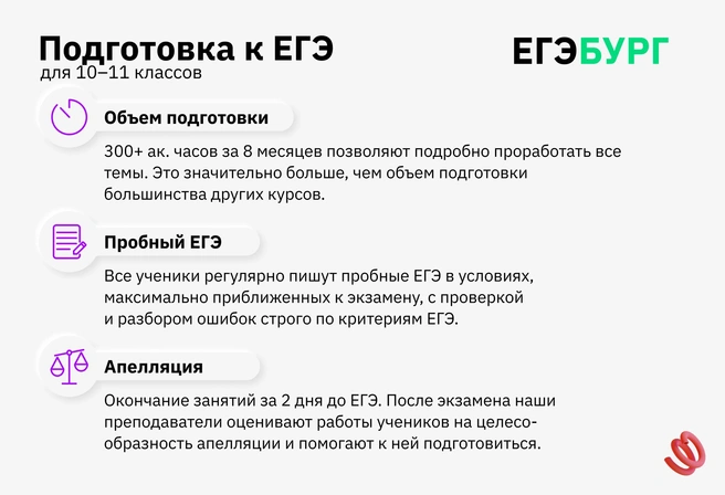 Отступать некуда — финишная прямая: получаем 300 часов профильной подготовки в год по предмету с лучшими, наиболее результативными учителями | Источник: Ирина Калмыкова