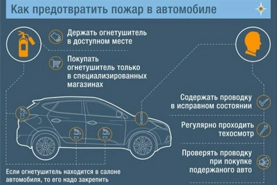 В Йошкар-Оле сгорел автомобиль в гараже
