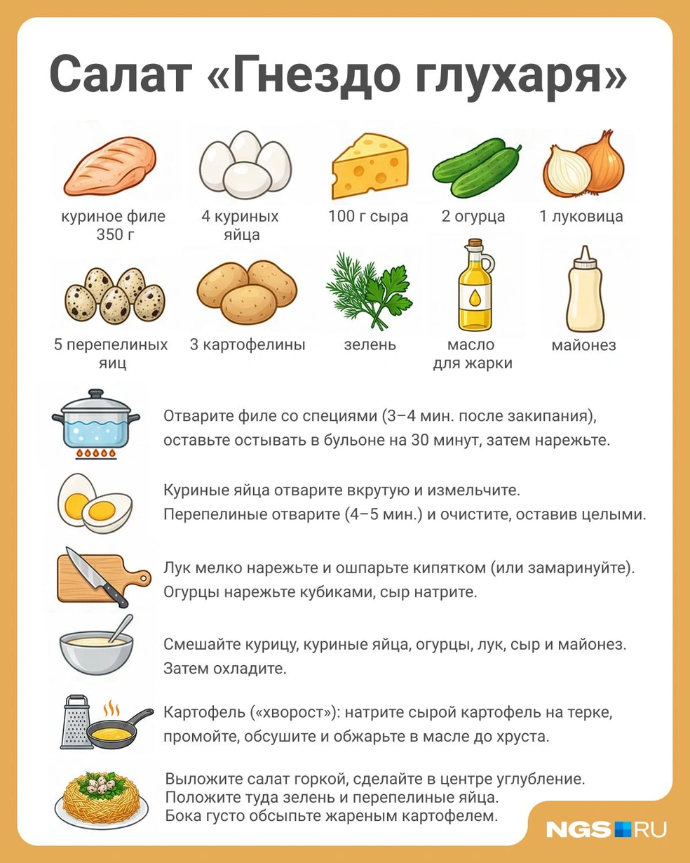 Блюдо будет эффектно смотреться на столе | Источник: Юрий Орлов / Городские медиа