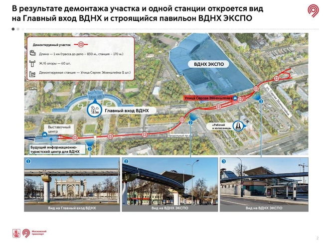 Источник: РМТМ | «Развитие Метрополитена и Транспорта Москвы» / T.me