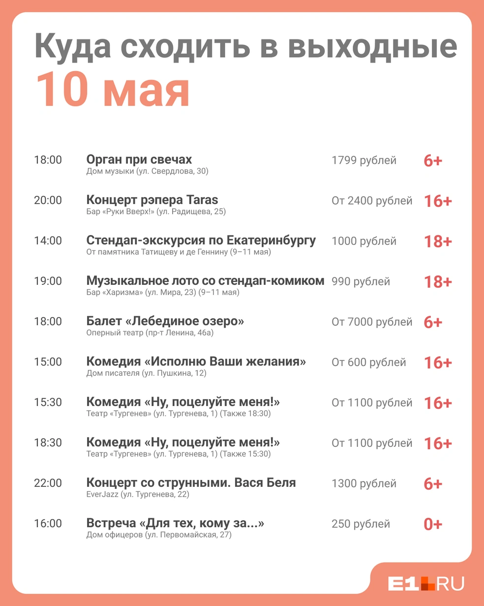 Источник: Юрий Орлов / Городские медиа