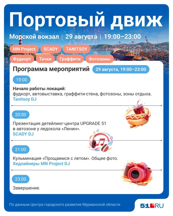Источник: Полина Авдошина / Городские медиа