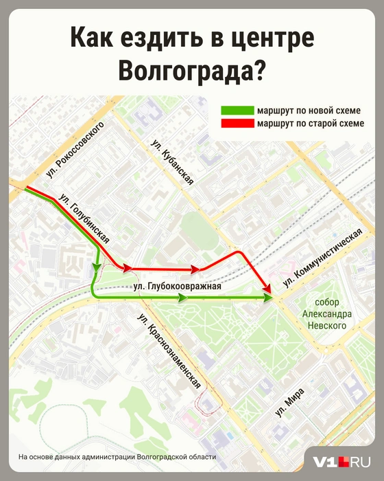 Пробка на съезде с Голубинской теперь будет куда серьезнее | Источник: Мария Романова / Городские медиа