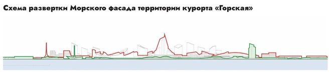 Источник: ООО&nbsp;«АГ ПОРТАЛ»