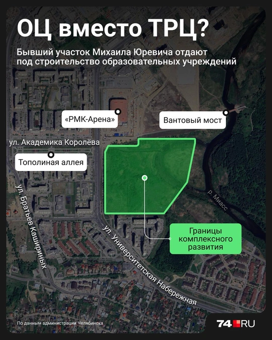 Источник: Семен Казьмин