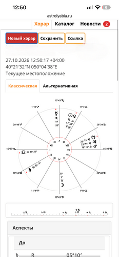 Изображение пользователя