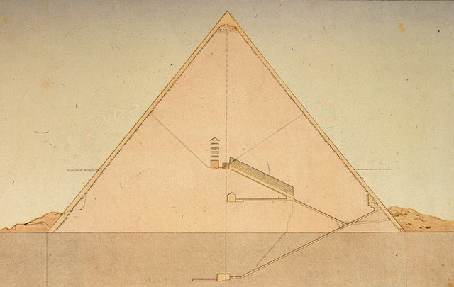 Что скрывают неисследованные пустоты пирамиды Хеопса