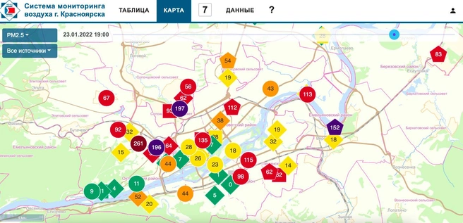 Источник: Air.krasn.ru