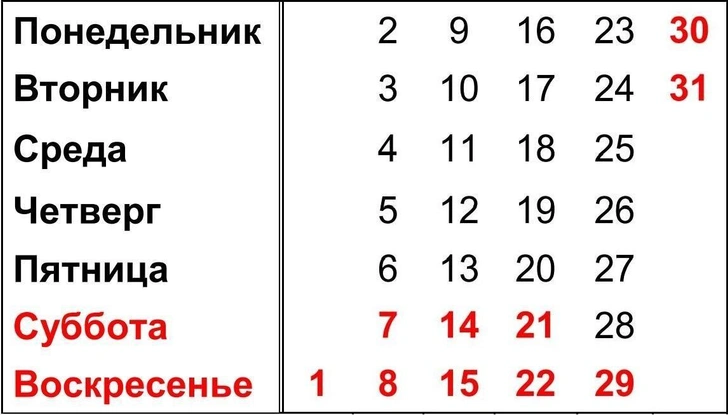 Производственный календарь-2024. Как отдыхаем и работаем в новогодние праздники в 2025 году