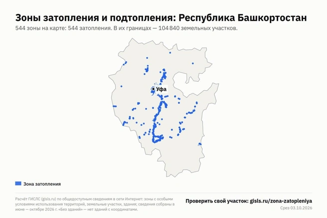 Источник: ГИСЛС