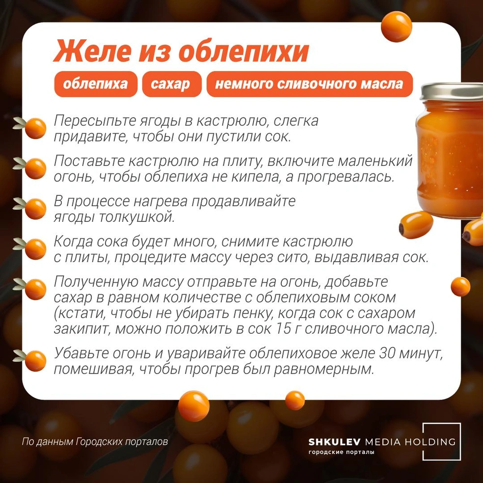 Источник: Полина Авдошина / Городские порталы