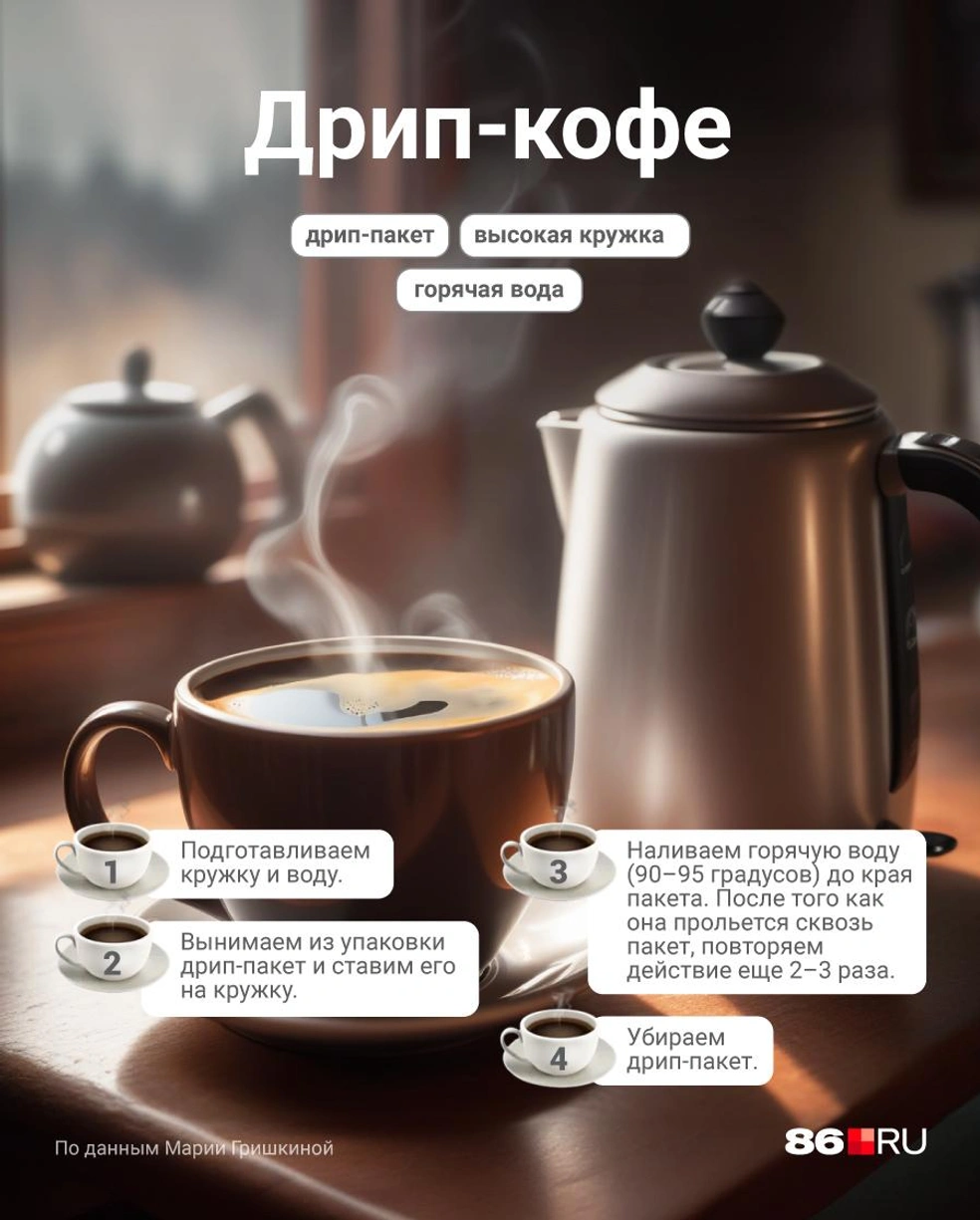 Латте моккачино и еще 3 рецепта напитков с кофе которые повторит каждый