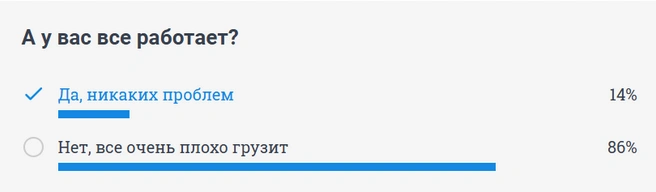 Больше половины томичей столкнулись с плохой работой интернета | Источник: скрин / ngs70.ru