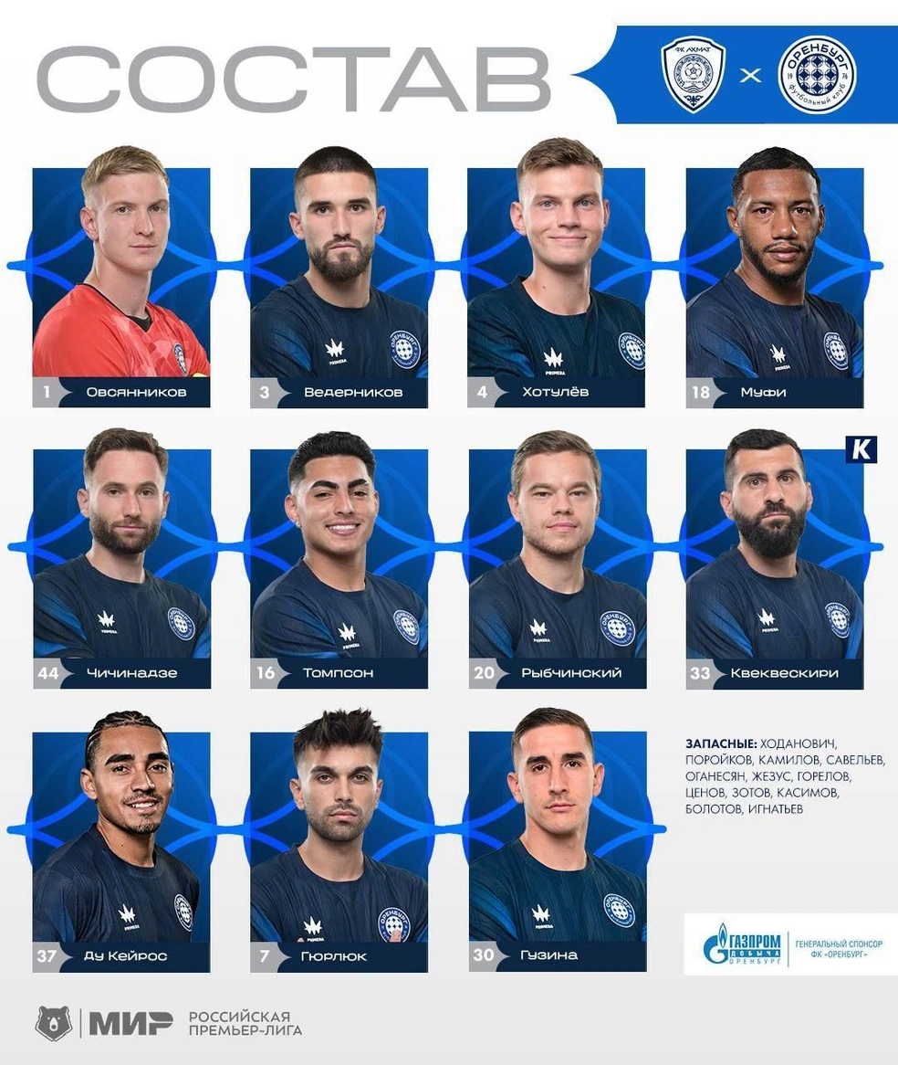 Стартовый состав «Оренбурга» | Источник: ФК «Оренбург» / t.me